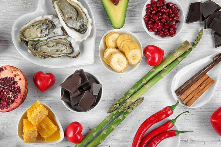 Products to enhance the potential